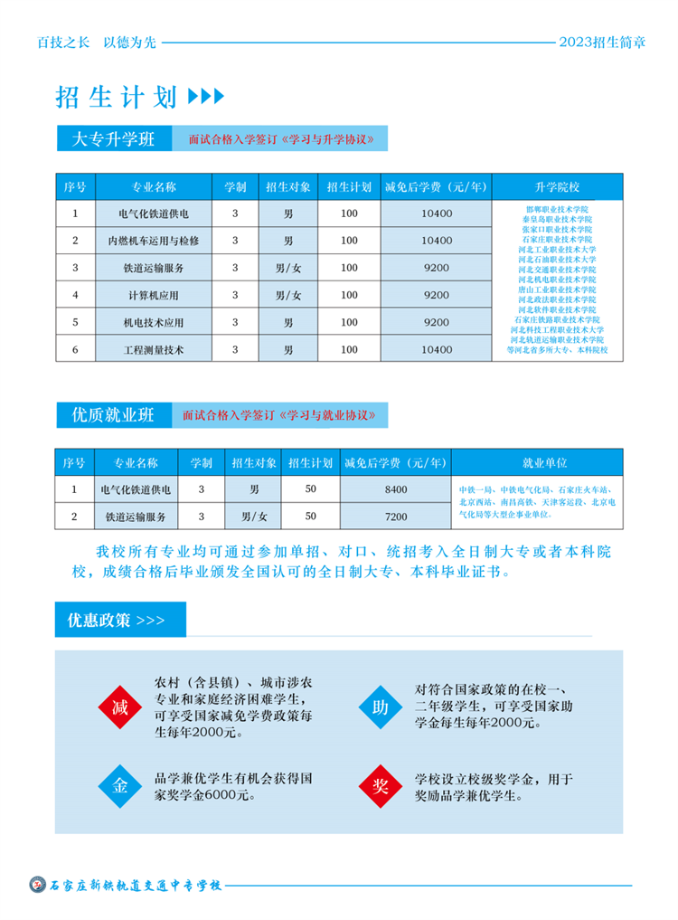 石家莊新鐵軌道交通中專學(xué)校2023年春季招生簡(jiǎn)章（圖）