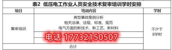 石家莊低壓電工證復審培訓課時多少？Q截圖20230123224301.jpg