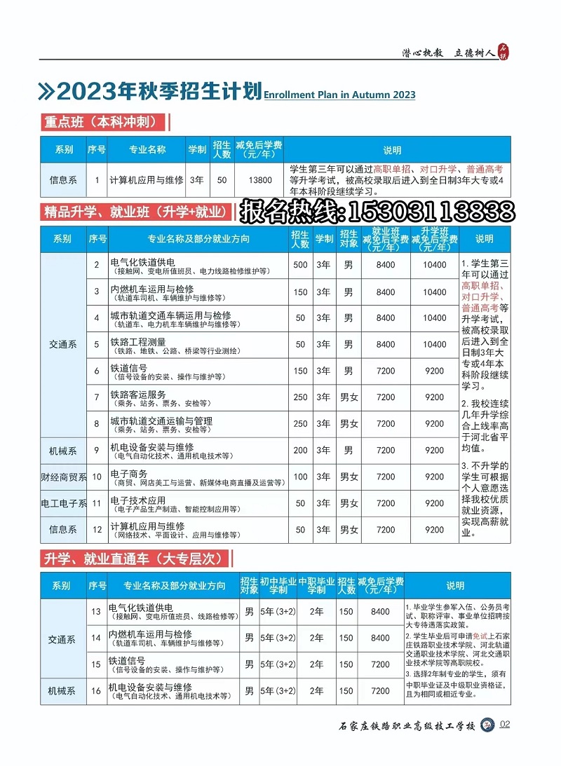 石家莊鐵路職業(yè)高級(jí)技工學(xué)校2023年秋季招生簡(jiǎn)章（圖）